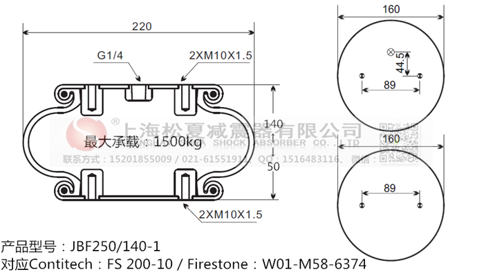 JBF250/140-1橡膠<a href='http://www.fsitacademy.com/' target='_blank'><u>空氣彈簧</u></a>