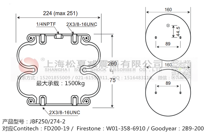 JBF250/274-2橡膠<a href='http://www.fsitacademy.com/' target='_blank'><u>空氣彈簧</u></a>