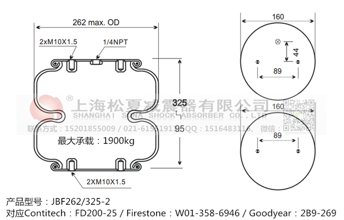 JBF262/325-2橡膠<a href='http://www.fsitacademy.com/' target='_blank'><u>空氣彈簧</u></a>