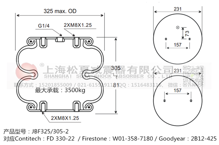 JBF325/305-2橡膠<a href='http://www.fsitacademy.com/' target='_blank'><u>空氣彈簧</u></a>